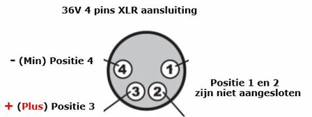 Aansluitschema