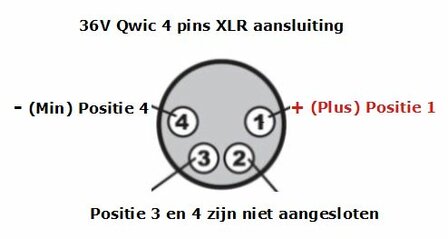 Aansluit Schema Qwic