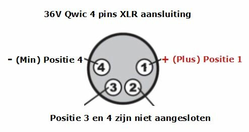 36v Oplader XLR 4 pins voor O.a Qwic fietsen - Ombouwset elektrische fiets