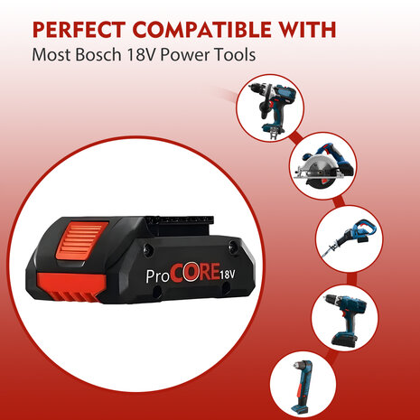 Bosch professional procore 4Ah