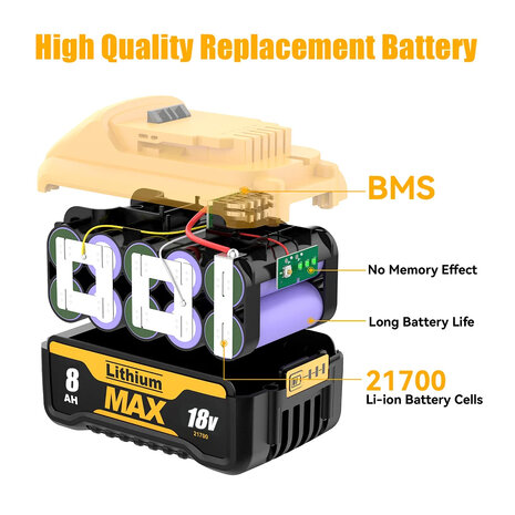 Dewalt DCB182 XR 8000mAh accu